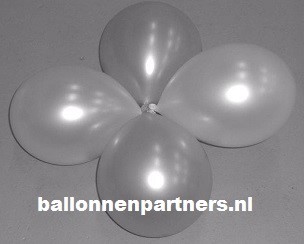 ballon pilaar zelf maken stap 4 het clusteren van ballonnen